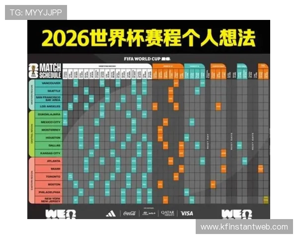美加墨世界杯时间段对比分析2026年不同阶段比赛时间安排详解